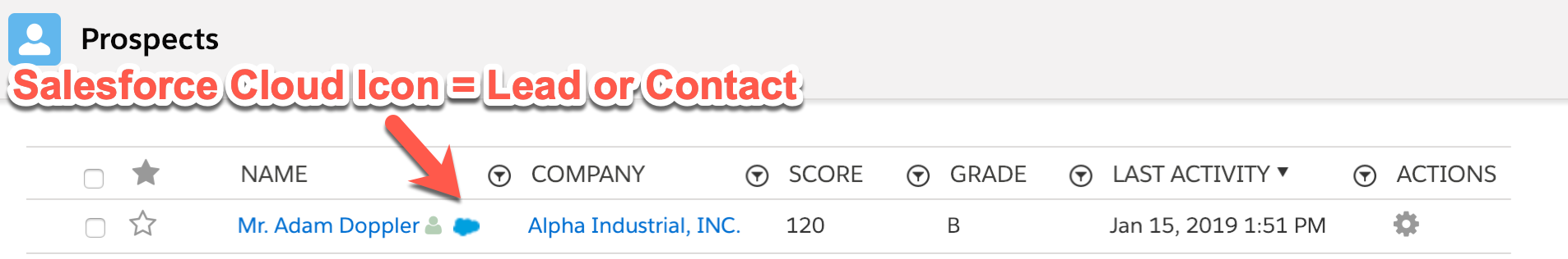 территория красоты вантаа