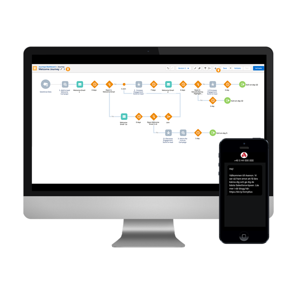 Salesforce Marketing Cloud