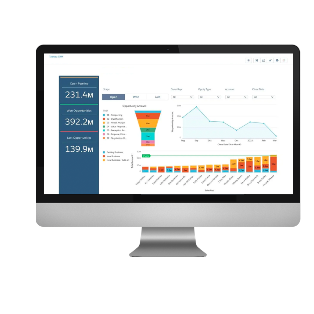 Salesforce Tableau Analytics